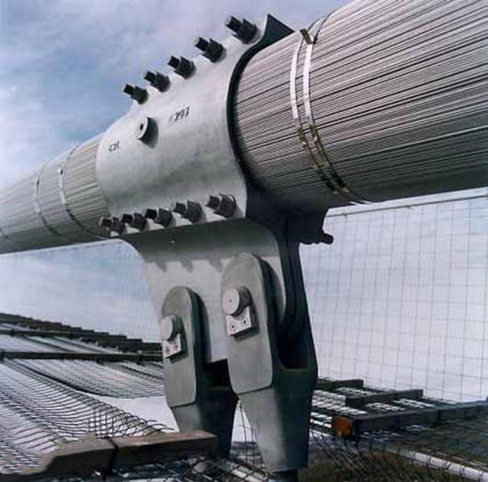 懸索橋索鞍索夾檢測(cè) 懸索橋索鞍索夾檢測(cè)